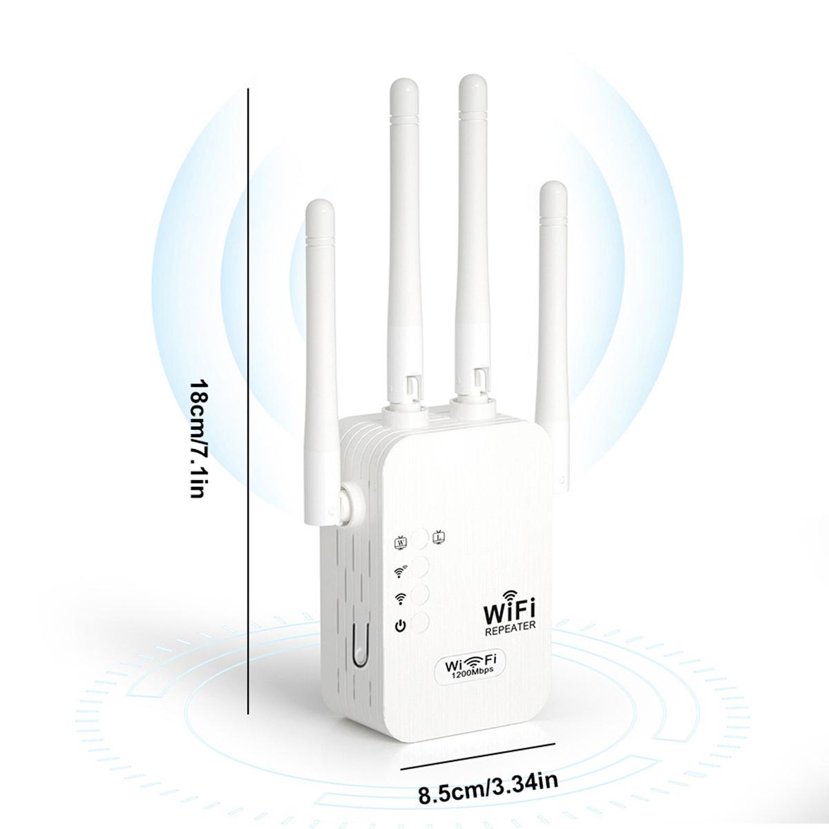 1200Mbps Dual Band WiFi Extenders Signal Booster for Home 2026 - 5GHz & 2.4GHz Model with Ethernet Port, 10000 sq.ft Coverage, Supports 50 Devices, Repeater/AP/Router Modes for Homes & Offices