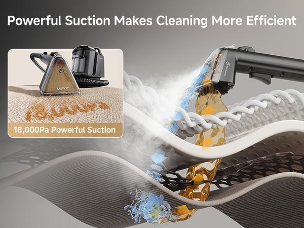 UWANT ZY B300Pro Portable Carpet Cleaner Machine - Powerful Suction Vacuum, 18000pa Suction, Deep Steam Clean & Water Extraction, Lightweight Handheld Household Item for Car+Home Use Area Rug Upholstery UWANT ZY B300Pro Portable Carpet Cleaner Machine - Powerful Suction Vacuum, 18000pa Suction, Deep Steam Clean & Water Extraction, Lightweight Handheld Household Item for Car+Home Use Area Rug Upholstery