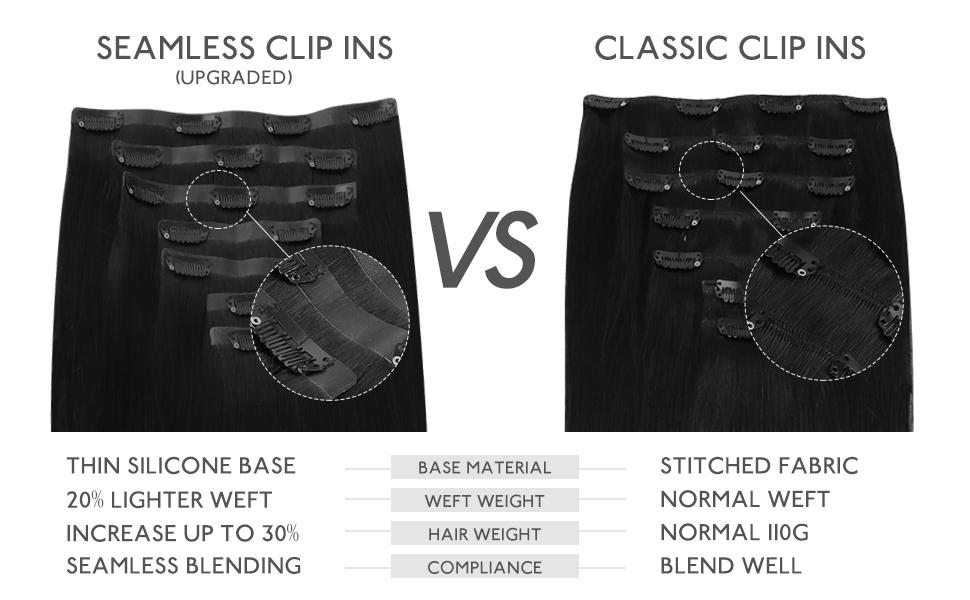 WENNALIFE Seamless Clip In Hair Extensions Human Hair 7pcs 130g to 150g 14in-22in Seamless Narrow Weft Flat Style Clip Ins #SpringStatements