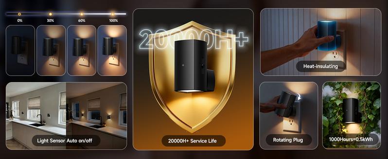 Brightown 2 Pack Night Lights Plug into Wall, Modern Night Light with Rotating Plug, Dusk to Dawn Sensor, 0-100LM Stepless Dimming Aora Night Light for Hallway Bedroom Bathroom, Soft White