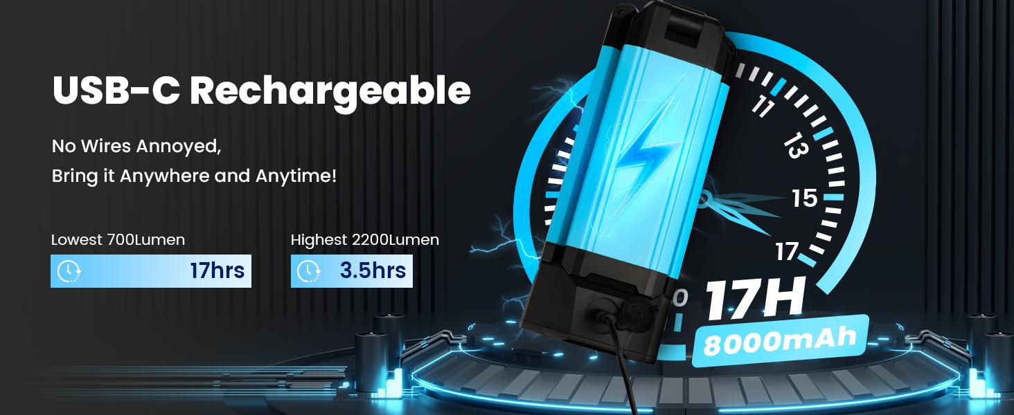 [3 OFF] GoGonova 3in1 Cordless Work Light with Hanging, Magnetic Attachment, Standing, Tri-Combination , 8AH Battery, 700/1200/2200 Lumen, 4000K/6500K Dimmable with Detachable Tripod for Outdoor work, Emergency, Camping, Fishing, Garag