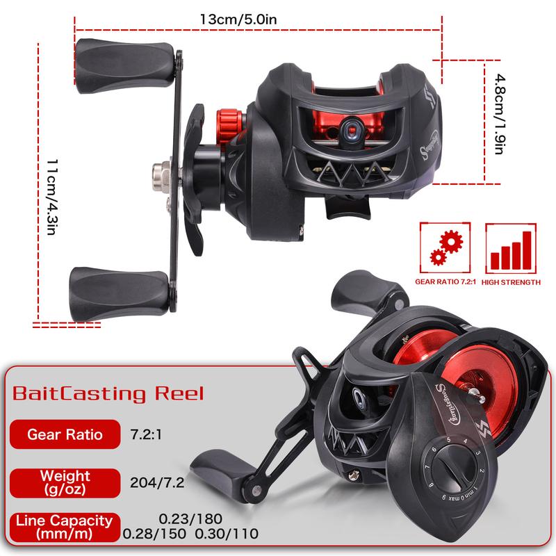 Sougayilang casting rod and reel combo set, featuring an IM6 carbon two-piece rod blank, stainless steel guides with ceramic inserts, ergonomic EVA handle and butt, available in split or one-piece rear handle designs, and six models to choose from.