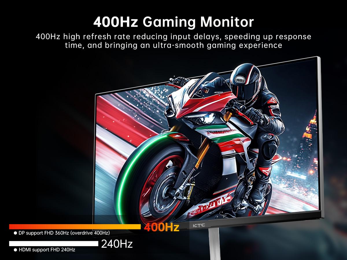 KTC 24.5'' FHD 1080P Native HDMI 240Hz, DP 360Hz (DP overclocked to 400Hz) HDR400 Gaming Monitor, Fast IPS 1ms, DP 400Hz | HDMI 240Hz, HDR 400 128% sRGB, HDMI x2, DP x2 |Tilt Adjustability Silver-Gray VESA 360Hz Monitors H25X7 KTC 24.5'' FHD 1080P Native HDMI 240Hz, DP 360Hz (DP overclocked to 400Hz) HDR400 Gaming Monitor, Fast IPS 1ms, DP 400Hz | HDMI 240Hz, HDR 400 128% sRGB, HDMI x2, DP x2 |Tilt Adjustability Silver-Gray VESA 360Hz Monitors H25X7