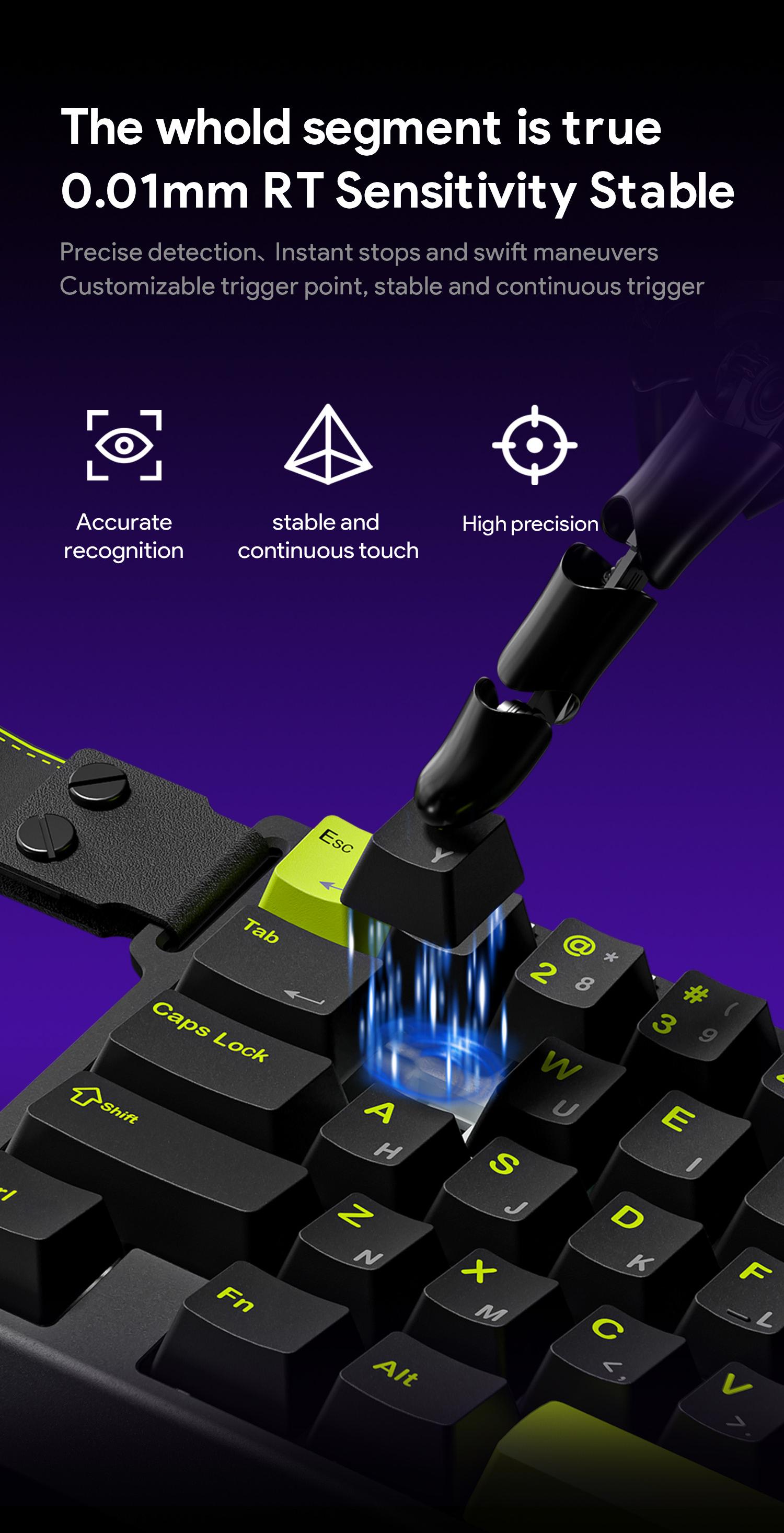 【New】FURYCUBE M30 HE Wired Magnetic Switch Gaming Keyboard,30% layout,RT 0.01,Extreme Response,RGB Backlit,Wired Connection,Wed Driver,8K Returns,E-Sport Gaming Accessories PC Accessories,FPS,Giftguide