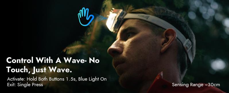 WUBEN H4 Rechargeable Headlamp with Gesture Control, 800 Lumens Dual LED Spot/Flood, IP68 Waterproof, Red Safety Light, 90° Adjustable, Dual-Power (Rechargeable & AAA), Ultra-Light 80g for Camping, Work, Outdoor Sports, Outdoorfun