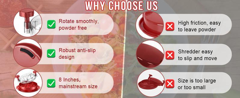 Chicken Shredder Large Chicken Breast Shredder Tool Twist with Brush&Fork, Visible Meat Shredder Machine, Anti-Slip Strip, Ergonomic Handle