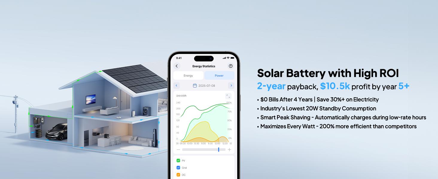 BLUETTI Apex 300 Portable Power Station, 2764.8Wh LiFePO4 Battery, 3840W Max AC Output, Expandable for Home Backup, RV & Off-Grid