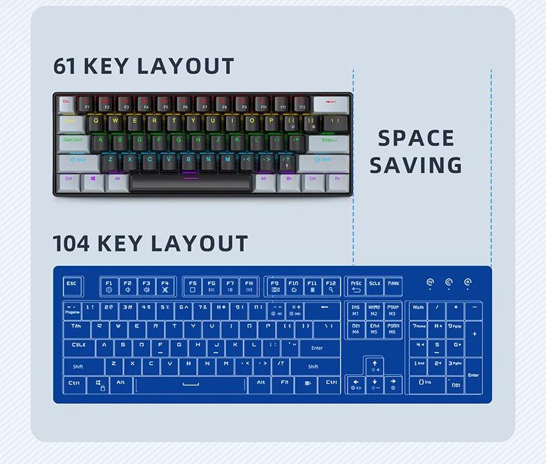 K61 60% Mechanical Gaming Keyboard – Compact RGB Wired 61-Key Layout