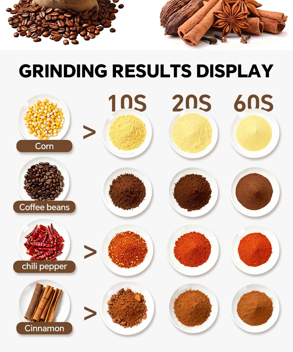 Electric Coffee Grinder Multifunctional Coffee Bean SpiceBeans Vanilla Stainless Steel Mixer 300W High PowerCrusher coffee grinder Electric Coffee Stainless SteelMeasuring Pitcher with Lid Espresso Distribution Tool withStand fast grind