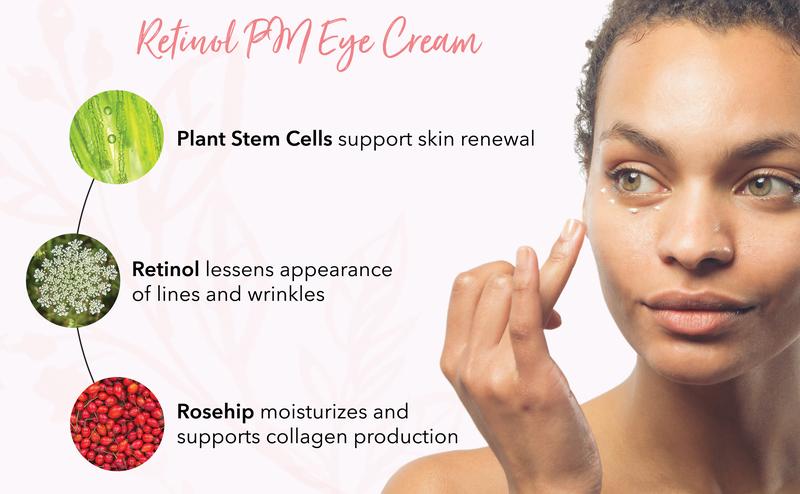 Retinol PM Eye Cream