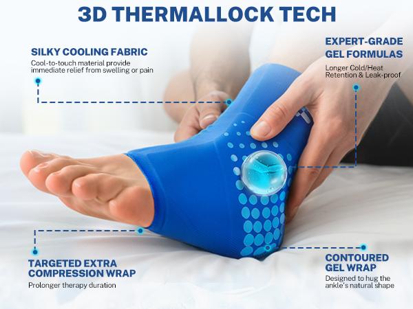 Fitomo Ankle Ice Pack Wrap Wearable icepack Ankle Brace – |Couple Theme Colors| Hot & Cold Compression Therapy with 3D Cooling Tech, Reusable Wrap for Sore Feet, Swelling & Daily Relief