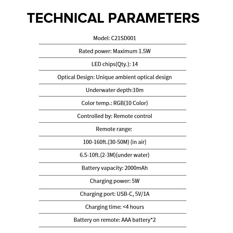 SANSI RGB Pool Lights with RF Remote & Timer – Waterproof, Battery Operated, Flash/Fade/Smooth Modes, Magnetic & Suction Installation – Portable for Showers, Pools, Outdoors – Perfect for Garden | Back to School