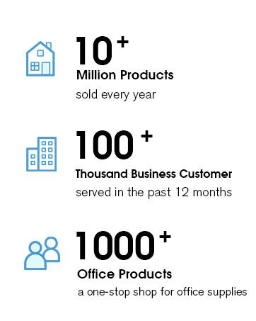 MaxGear 16"x12" Double-Sided Monthly Calendar Dry Erase Board for Wall Hanging Whiteboard with 3 Markers & 4 Magnets Portable for Students Planning Drawing Memo To-Do List