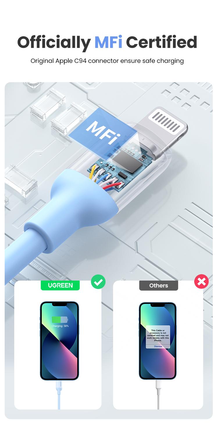 UGREEN 3.3FT USB C to Lightning & USB C Cable MFi Certification Lightning Cable Compatible with iPhone 17-8 Series, iPad 9, AirPods Pro, and More,TikTokShopBlackFriday ,TikTokShopJumpstartSale