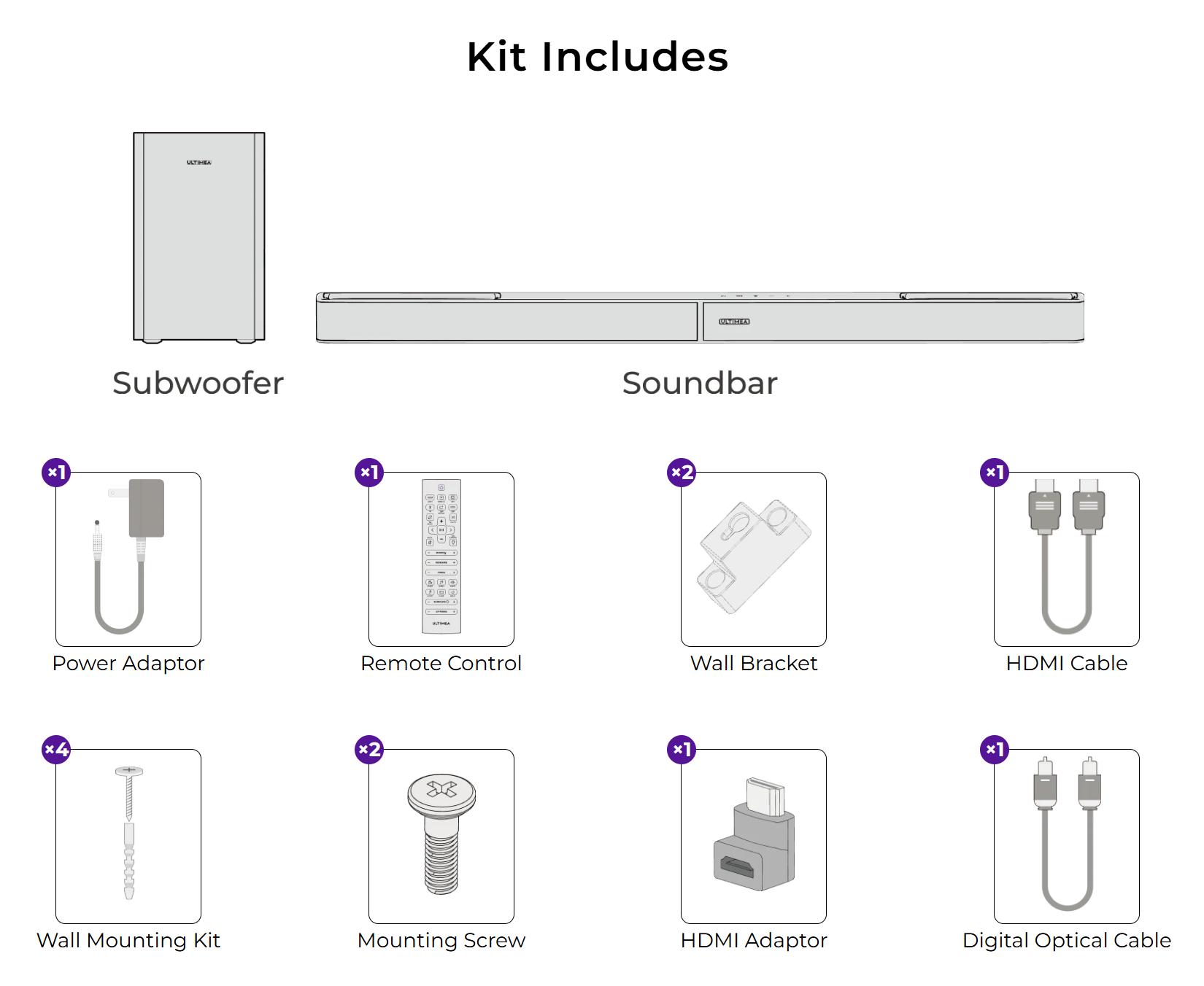 ULTIMEA Skywave F30 3.1.2ch Soundbar with Dolby Atmos with Subwoofer 6 Speakers Home Theater System Smart Dialogue Enhancement & Bluetooth 5.4 for Immersive Entertainment Smart App Control- Audio