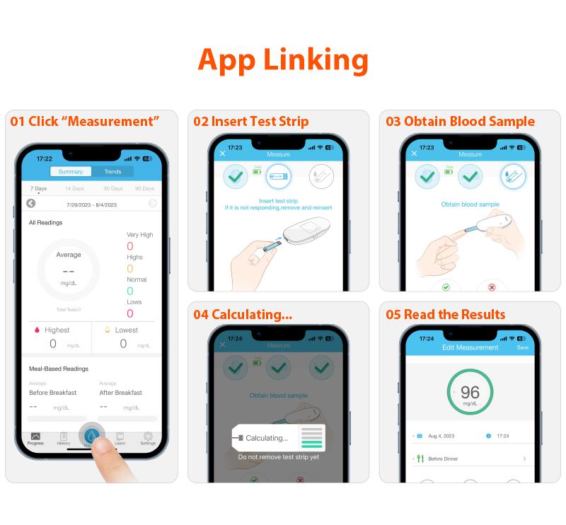 iHealth Glucose Test Strips 50/100 Count No Coding Blood Sugar Test Lancets for Diabetes Management Compatible with iHealth Monitor Only Healthcare Kit