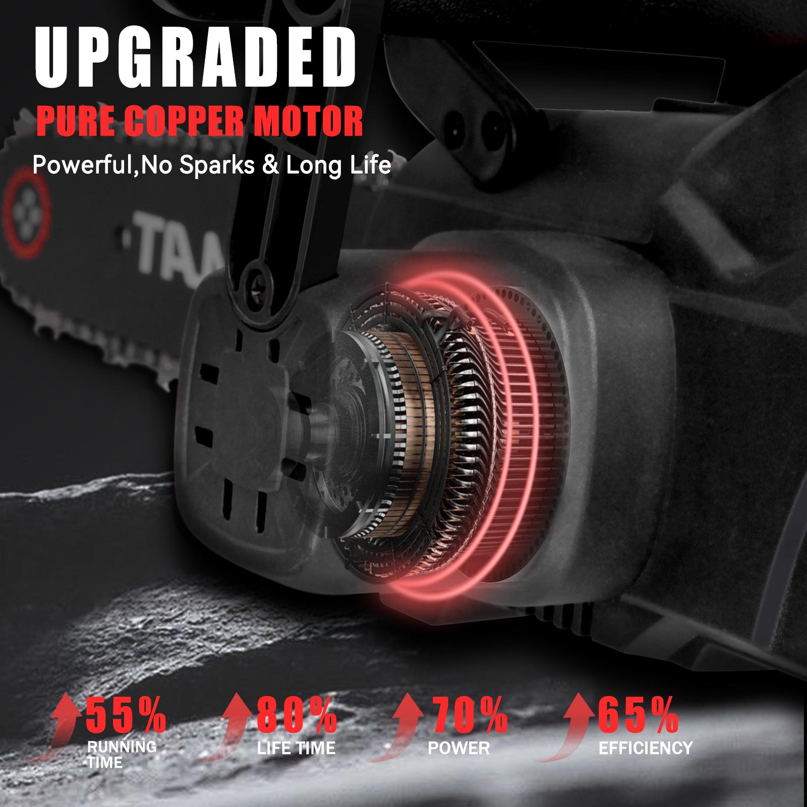 TANLOOK 12 Inch Brushless Electric Chainsaw Saw Logging Saw Pruning Woodworking Garden Power Tool 20V 2*4.0Ah Batteries Cutting Heavy Duty Portable Handle STU4