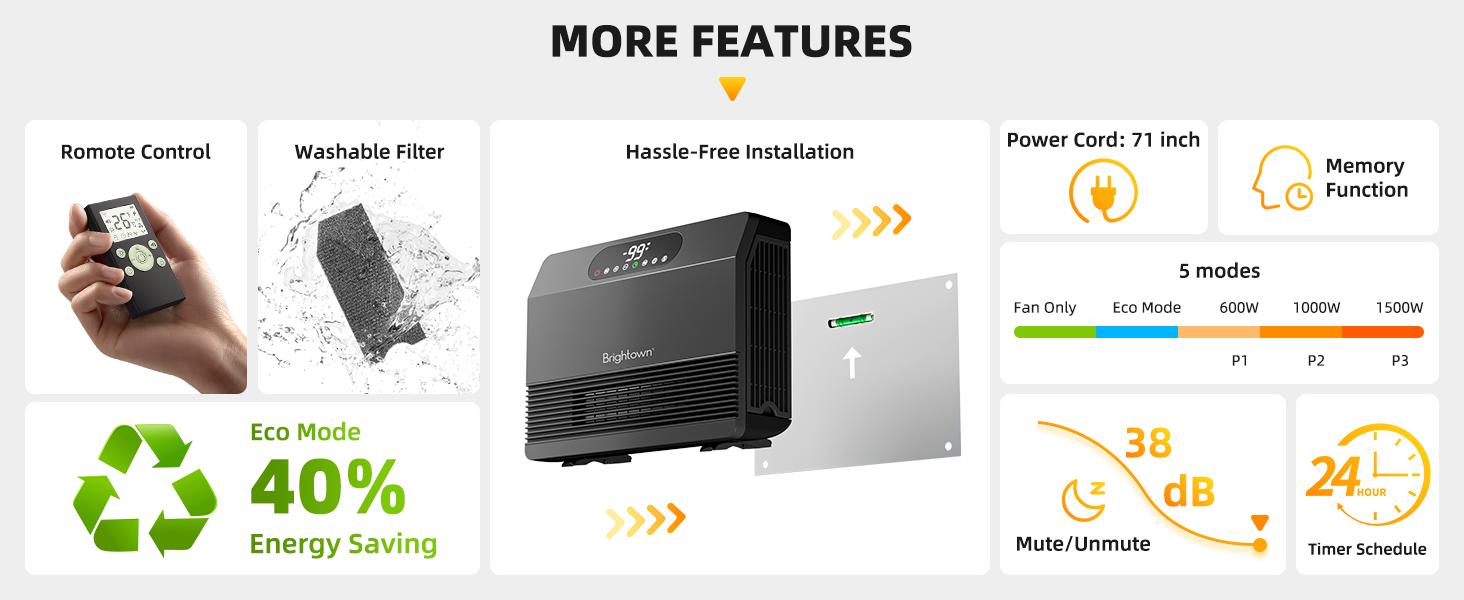 Brightown Smart Wall Heater, Electric Space Heater for Indoor Use 1500W, 5 Optional Modes, Adjustable Thermostat, Easy-Mount Heater for Bedroom with Remote Control, 12H Timer, Works with Alexa