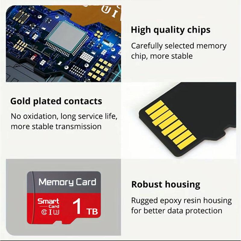 2-Pack × 1TB The Micro SD card tf is compatible with cameras, smart phones, tablets, personal computers and game consoles