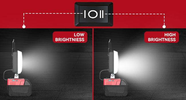 LED Work Light Compatible with Milwaukee 18V,【Battery NOT Included】, 100W 7000LM 7" Flood Battery Light, Cordless LED Flashlights with USB & Type-C & Low Voltage Protection & 140° Pivoting Head for Emergency & Job Site