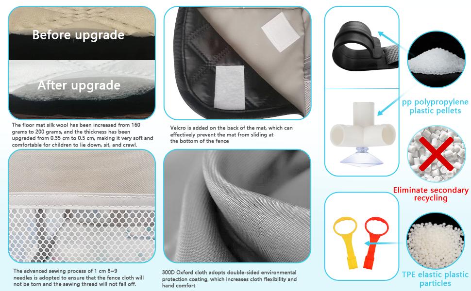 Benazcap Extra Large Baby Playpen with Mat 75"*59" BPA-Free Safe No Gaps Design, Sturdy Safety Play Yard for Indoor Outdoor Fun, Fun Gift for Mothers,Grey