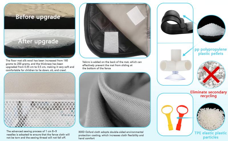 Benazcap Extra Large Baby Playpen with Mat 75"*59" BPA-Free Safe No Gaps Design, Sturdy Safety Play Yard for Indoor Outdoor Fun, Fun Gift for Mothers,Grey