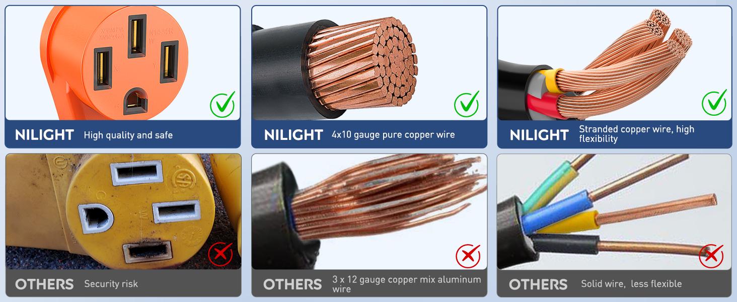 Nilight RV Generator Adapter Cord 30Amp to 50 Amp 4 Prong Pure Copper Heavy Duty Twist Lock Male Plug10 Gauge Wire L14-30P to 14-50R 30M/50F for RVs Camper Caravan Van Trailer