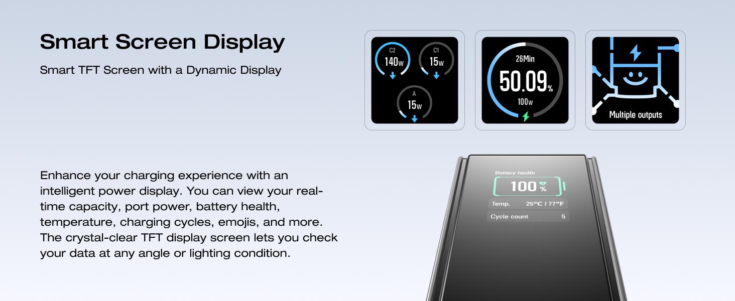 【Exclusive TikTok Gift】ECOFLOW Rapid Power Bank 25,000mAh, 170W Portable Charger with Dual 140W USB-C Ports for Multi-Device Charging, Smart TFT Screen, Compatible with iPhone Series, Samsung, Laptop and More (Green) Smartphone 【Exclusive TikTok Gift】ECOFLOW Rapid Power Bank 25,000mAh, 170W Portable Charger with Dual 140W USB-C Ports for Multi-Device Charging, Smart TFT Screen, Compatible with iPhone Series, Samsung, Laptop and More (Green) Smartphone