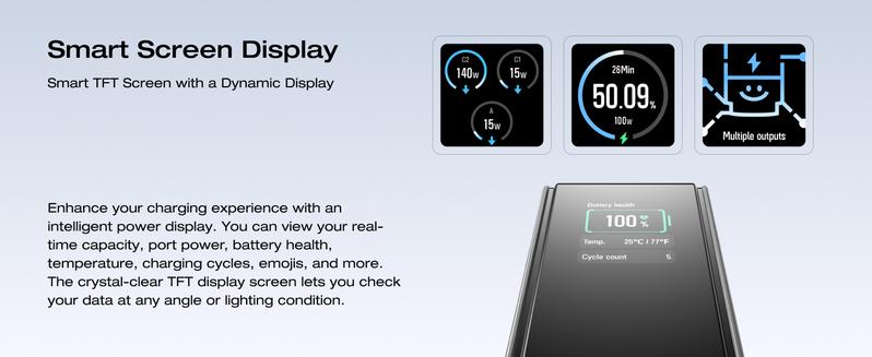 【Exclusive TikTok Gift】ECOFLOW Rapid Power Bank 25,000mAh, 170W Portable Charger with Dual 140W USB-C Ports for Multi-Device Charging, Smart TFT Screen, Compatible with iPhone Series, Samsung, Laptop and More (Green)  Smartphone