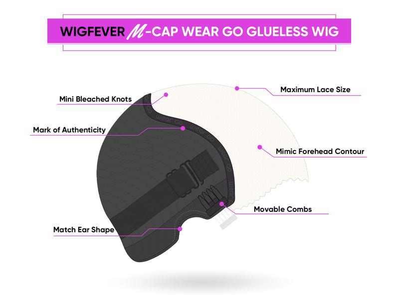 Wigfever 9*6 M-Cap Long Hair Wear Go Real Glueless Silky Straight Wigs Pre Bleached And Pre plucked Hairline Lace Front Human Hair Wigs Beginner Friendly #FEB FAVES