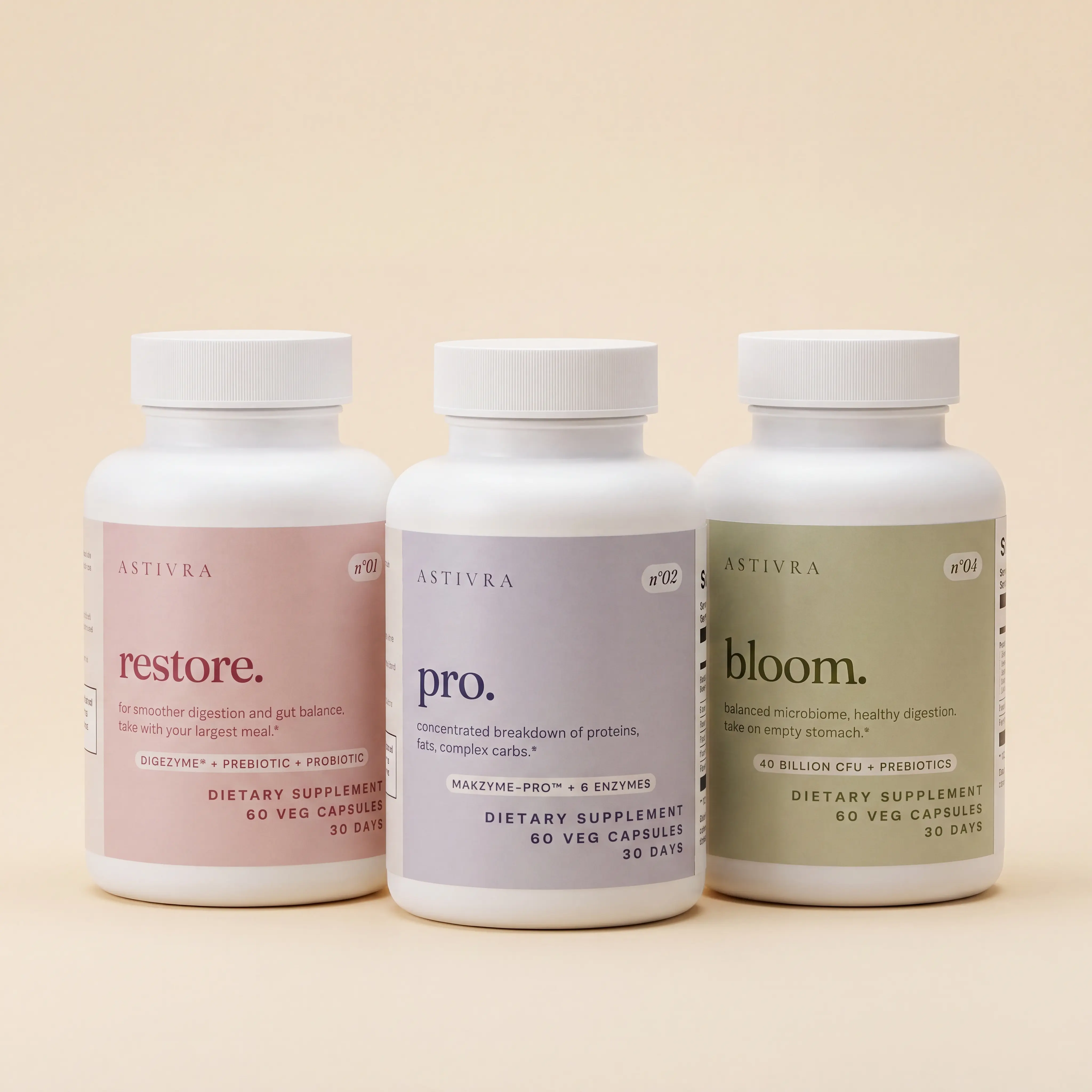 Astivra The Gut Rebuild - Digestive Enzymes & 40 Billion CFU Probiotic Supplement Set