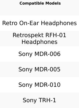 Replacement Foam Pad Cushions for Headphones - 1.5" Diameter