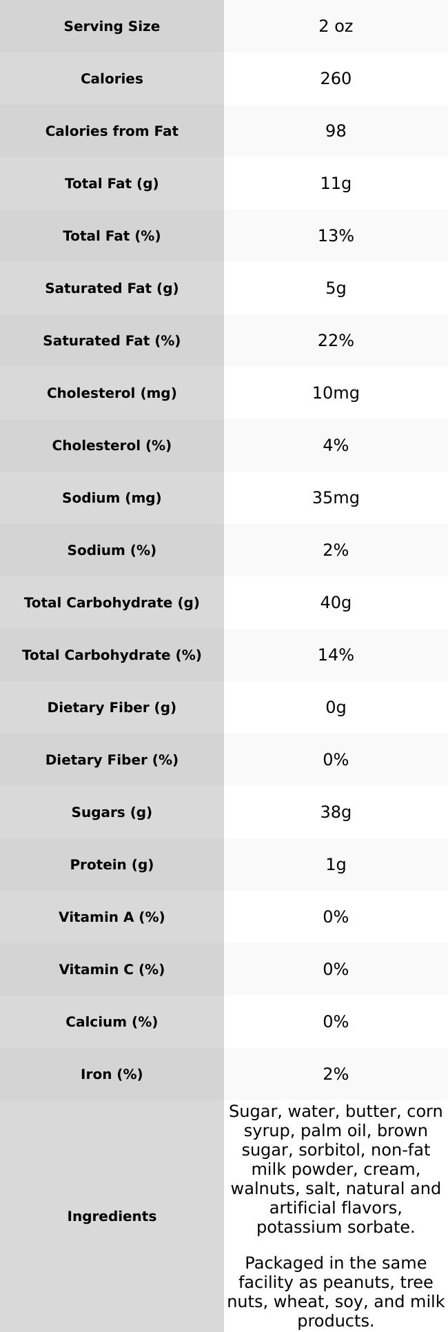 Maple Walnut Kettle Fresh Fudge
