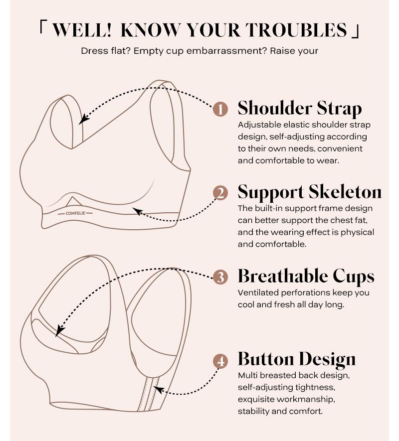 COMFELIE No Underwire Bra for Women, Seamless Comfort Lightly V-Neck Everyday Bra, Seamless Sports Bra Women underwear EB009