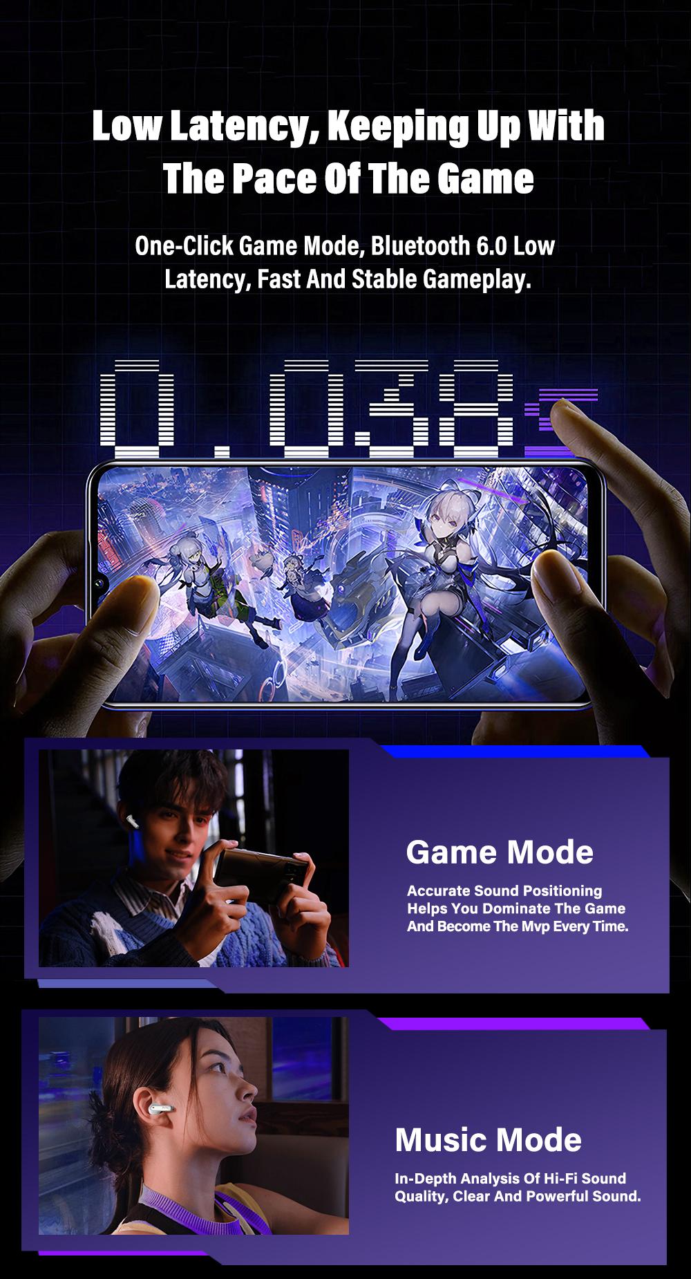 HTC NE70 Bluetooth 6.0 Earphones Light Weight in Ear IPX5 Waterproof Headphones Wireless Earbuds with Smart Touch Screen Suitable for Gaming Office Sports Study and Audio Calls Built-in Microphone Earphones