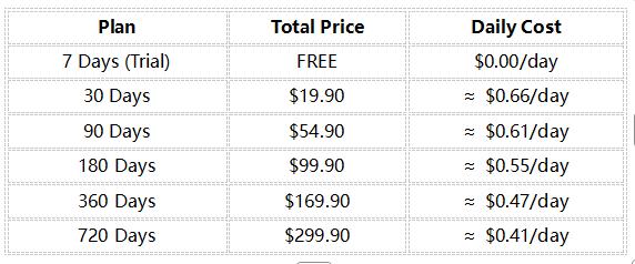 【Valentines】LAMTTO 4G LTE Car Security Camera - As Low As $0.41/Day for 24/7 Protection Parking Monitor with Live View & Real-Time Alerts and GPS Tracking | Catch Anyone Touching Your Parked Car! 【Valentines】LAMTTO 4G LTE Car Security Camera - As Low As $0.41/Day for 24/7 Protection Parking Monitor with Live View & Real-Time Alerts and GPS Tracking | Catch Anyone Touching Your Parked Car!