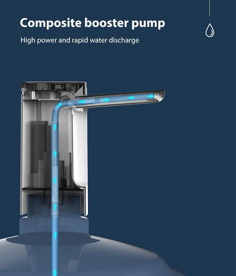 Water Dispenser Pump, Portable Smart Water Bottle Dispenser Pump, Rechargeable Electric Water Dispenser Pump, Drinking Utensils for Home, Office, Kitchen, Outdoor Drinkware
