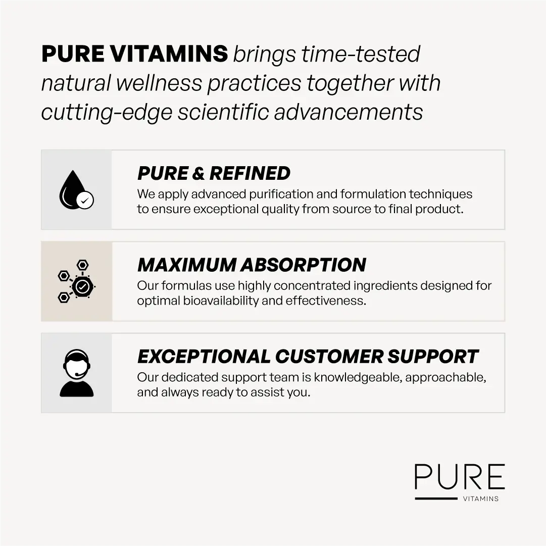 Pure Vitamins Methylene Blue Gummies – 5mg per Serving | Blueberry ...