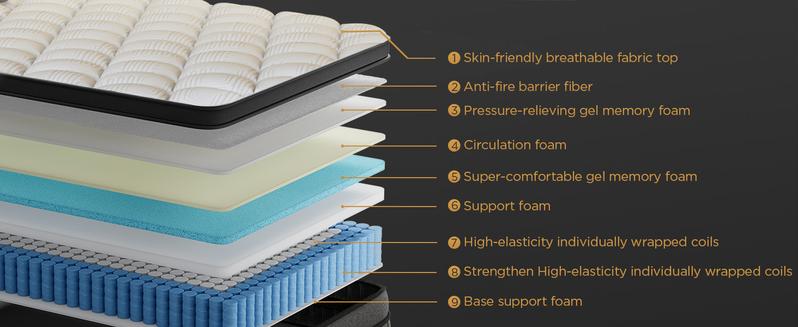 LayRoad 12/14 Inch Twin Full Queen King , Hybrid Memory Foam Mattress in a Box | Pocket Spring + Zoned Support | Soft and Comfortable, Pressure Relief, Medium Firmness, CertiPUR-US Certified(mattresses | queen size mattress | full size mattress)