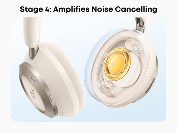 soundcore Space One Pro, FlexiCurve Over-Ear Headphone, Adaptive Active Noise Cancelling Headphones Driven by 6 Mics, 60H Lossless Audio, Ultra-Fast Charging, Hi-Res Wireless, Comfortable Fit