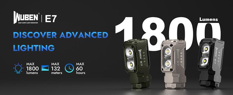 WUBEN E7 1800 Lumen Super Bright Mini EDC Floodlight – 175° Wide Beam, Magnetic Base, 6 Modes, IP68 Waterproof, USB-C Rechargeable for Outdoor, Emergency & Repair