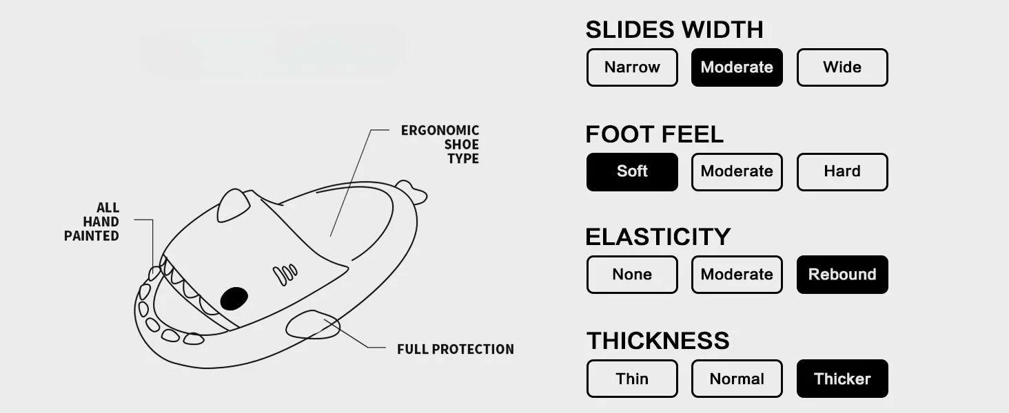 Shark Slides for Women and Men Novelty Pillow Slippers Open Toe Shark Sandals Cushioned Cloud Slides