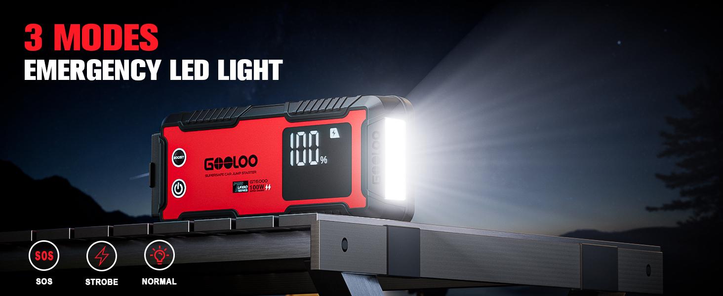 GOOLOO 6000A Jump Starter GT6000 Car Starter with 100W Bi-Directional Fast Charge Powerful 12V Auto Battery Booster for All Gas & Up to 12L Diesel Engine Supersafe Portable Jump Box for Emergency Use