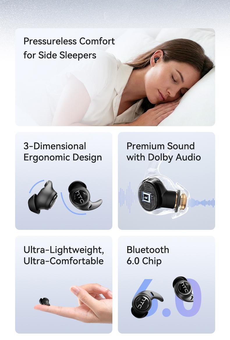 HTC NE76 Bluetooth Wireless Earbuds Sleep Earphones,Bluetooth 6.0,Noise-Canceling Earphones.Improves sleep quality,Zero pressure on the ears when sleeping on your side,Invisible flat-head earphones,Suitable for travel and side sleepers