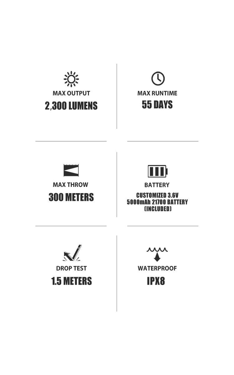 OLIGHT Warrior 3S 2300 Lumens Rechargeable EDC Flashlight, Compact Dual-Switches Bright Light with Proximity Sensor