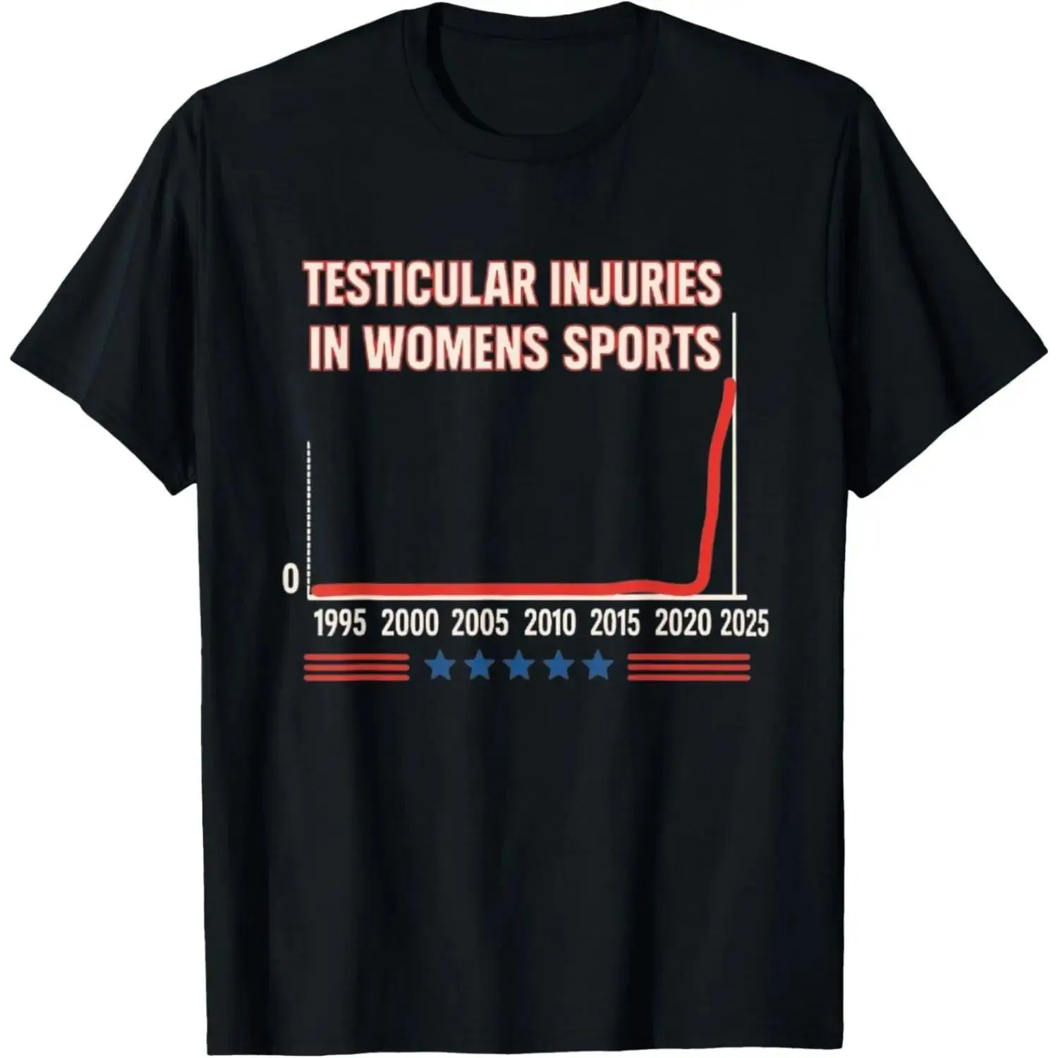 Women's Round-Neck Short-Sleeve Graphic Tee - Testicular Injuries Awareness, Athletic Casual Inspirational Design Top, Shortsleeve