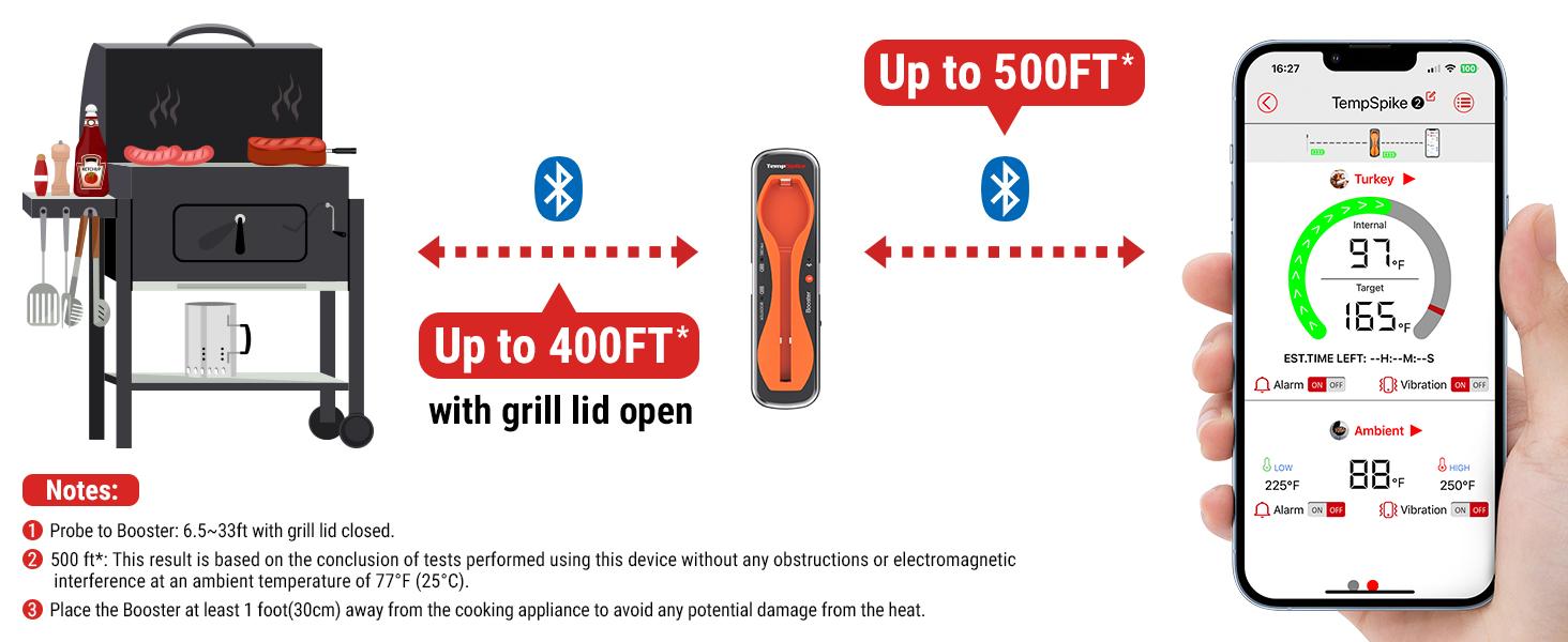 【Black Friday Pick】TempSpike Core Bluetooth Meat Thermometer – Base Single-Probe Model, Rechargeable, Waterproof, High Accuracy, Fast Readings, App Compatible, and Programmable Alarm Kitchen Home Utensils Stainless Steel