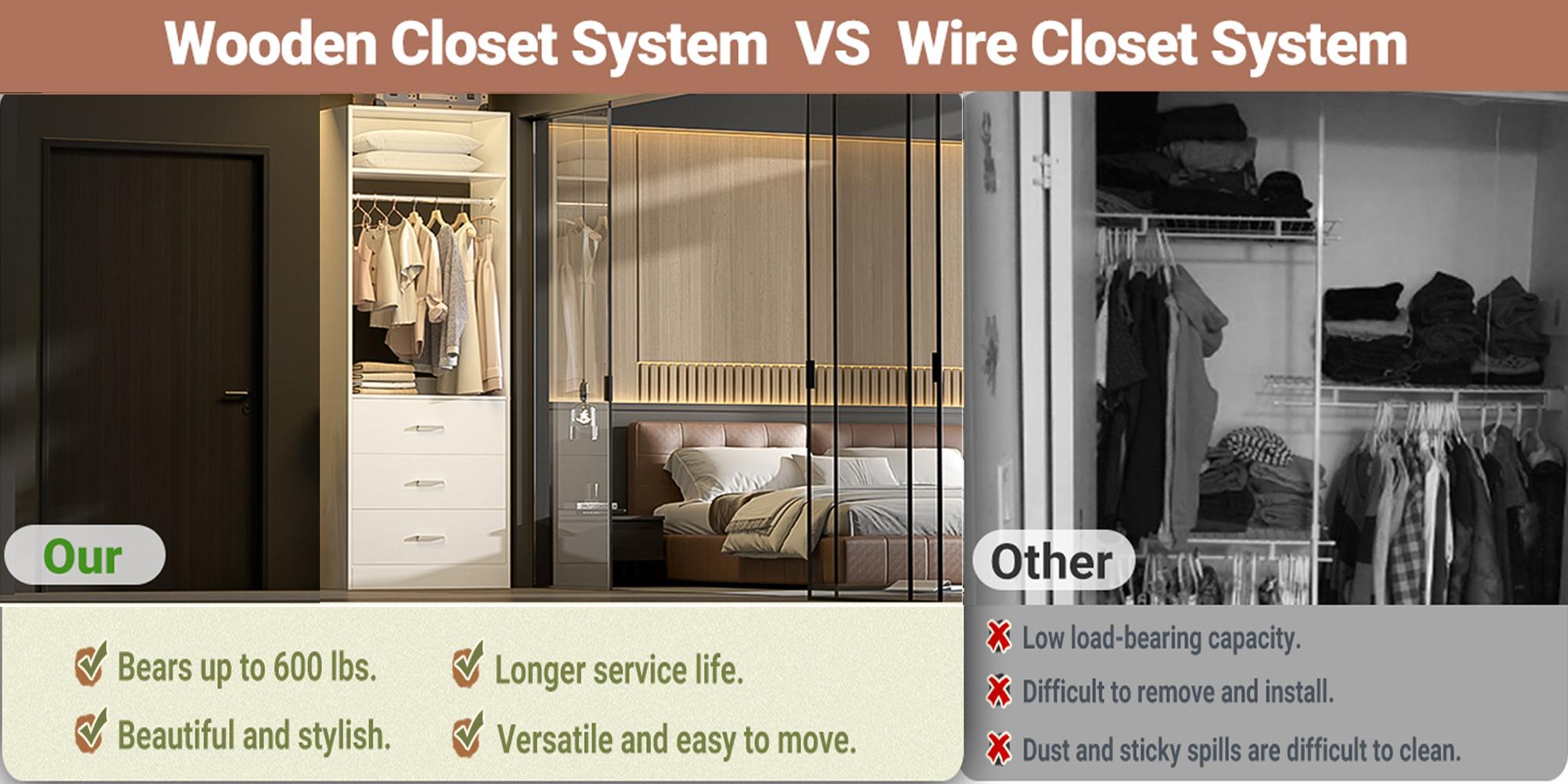 24" W Freestanding Closet Sytem with 3 Wooden Drawers and Hanging Rod, Sturdy 2FT Walk-in Closet Organizer System Wardrobe with Storage Shelves 24" W Freestanding Closet Sytem with 3 Wooden Drawers and Hanging Rod, Sturdy 2FT Walk-in Closet Organizer System Wardrobe with Storage Shelves