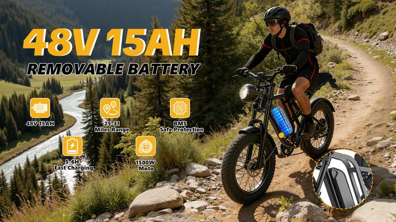 【HiEHA】1500W Peak Electric Bike 20"x4.0 Fat Tire, 48V 15Ah Removable Battery, Shimano 7-Speed Full Suspension Mountain E-Bike, 34MPH Top Speed, 25-31 Miles Range, UL 2849 Certified, LED Headlight, All-Terrain Off-Road for Sand Snow Beach
