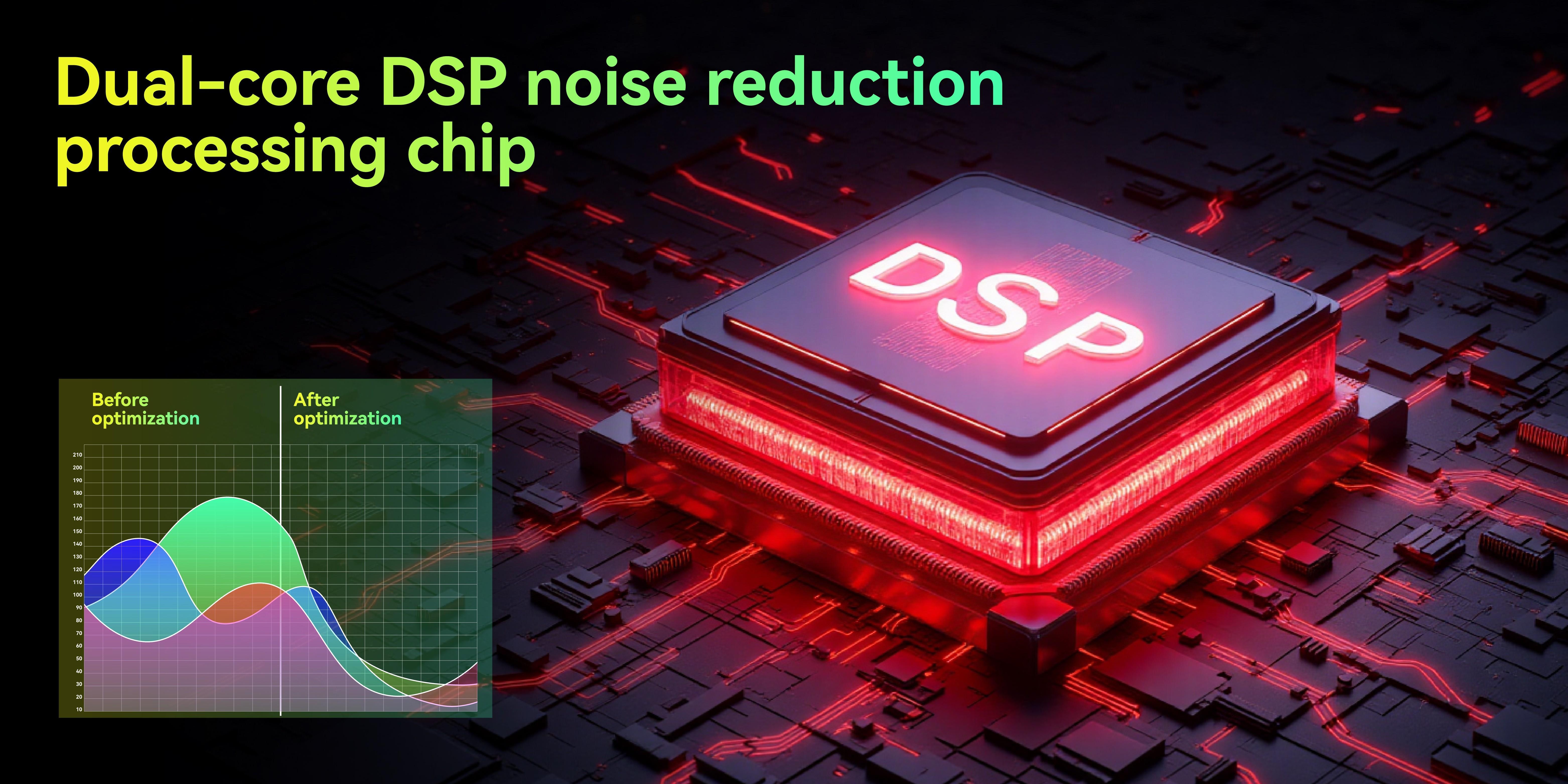 Tenlamp G10 live sound card , DSP professional chip, plug and play, custom sound effects, clear sound quality, suitable for gaming, singing, DJ and streaming